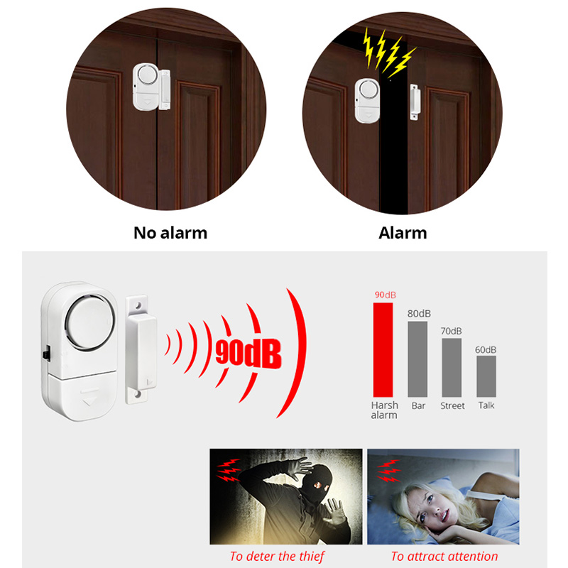 KERUI Independent Door Sensor  - Door Stop Alarm avaliação e preço