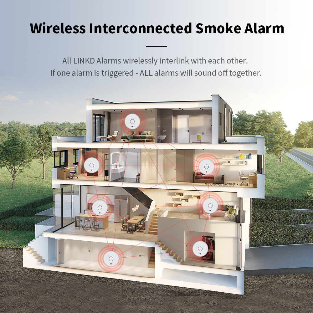 Wireless Interlinked Smoke Ala - Smoke Detector Interconnected avaliação e preço