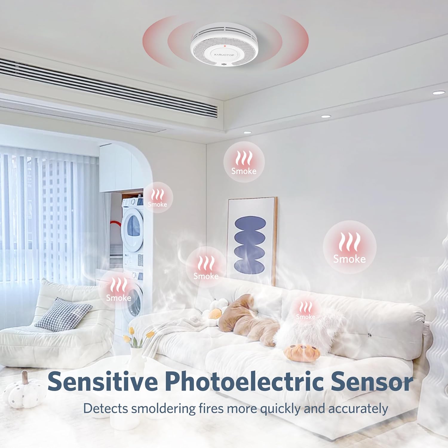 Wireless Interlinked Tuya Smok - Smoke Detector Interconnected avaliação e preço