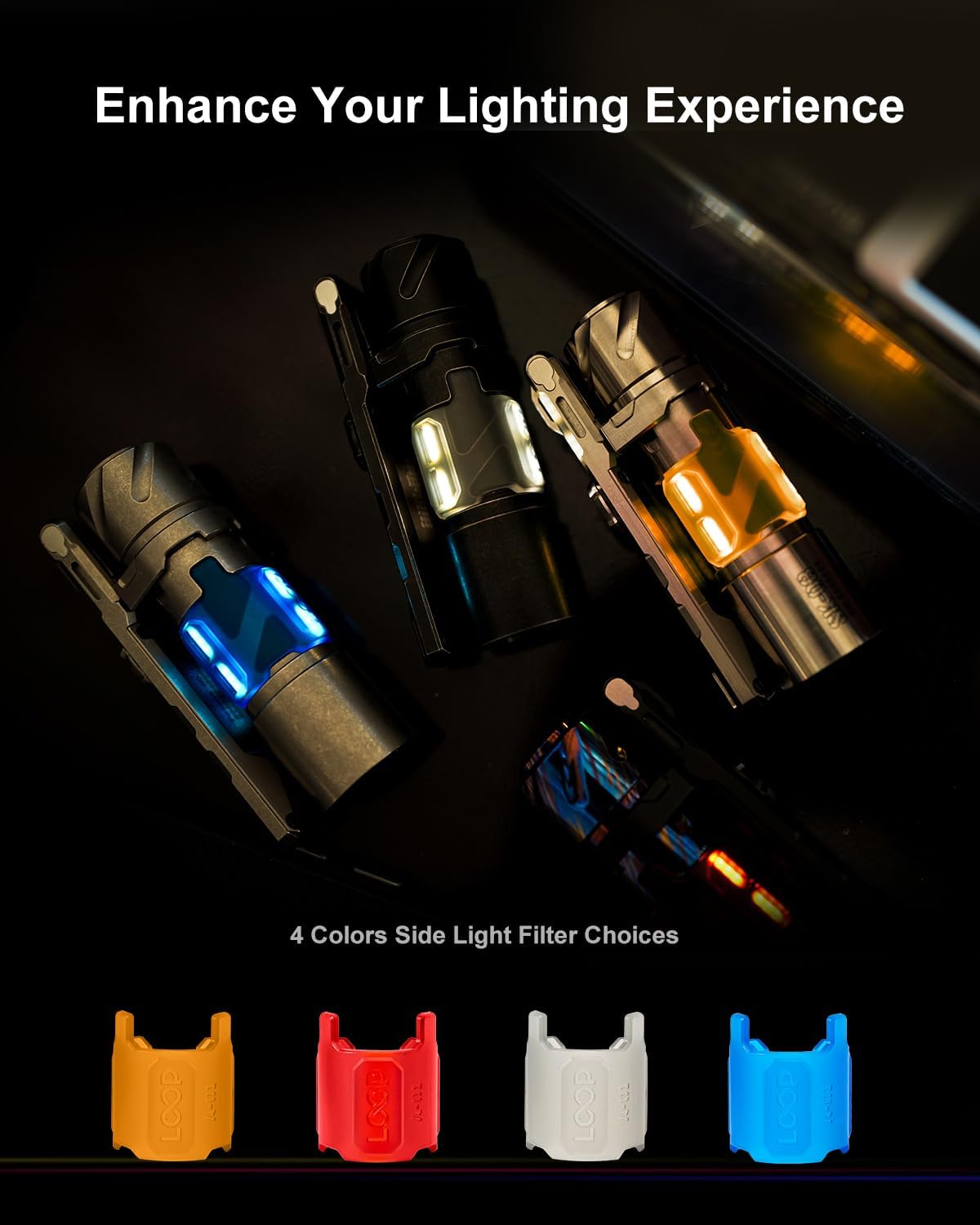 LOOP GEAR SK03 1000LM EDC Flas - Power Outage Light avaliação e preço